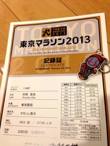 東京マラソン公式記録